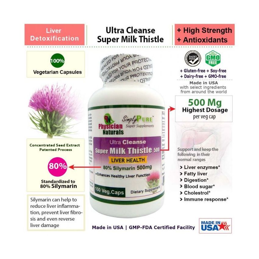 Combo Green Tea Cur+Milk Thistle+Vitamin D3/K2 - 3 Pack