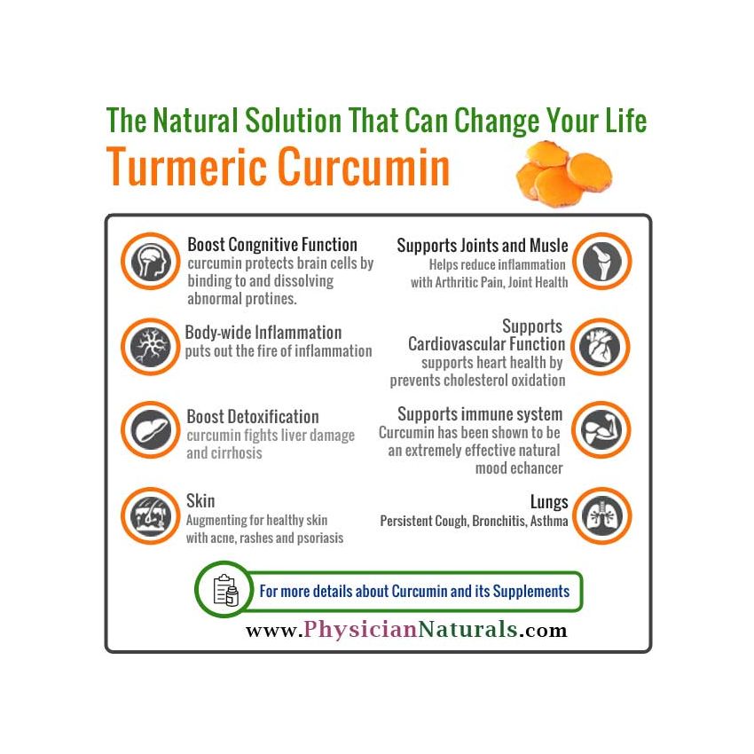 Super Bio Enteric Curcumin with Bioperine and Bromelain Enteric Coated 800 mg 100 Veg Caplets The Most Bioavailable Pure Turmeric Extract  Cognitive Immune Heart Health